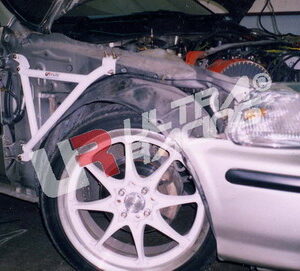 Honda Civic 96-00 EK UltraRacing 3-Point Fender Brackets FD3-019 211235